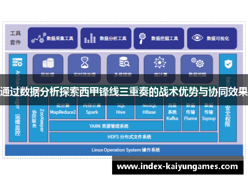 通过数据分析探索西甲锋线三重奏的战术优势与协同效果 通过数据分析探索西甲锋线三重奏的战术优势与协同效果